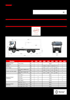 стійке шасі Renault K P6X4 HEAVY 11L E6