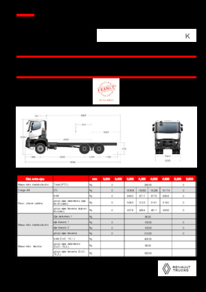 стійке шасі Renault K P6X4 HEAVY 11L E6
