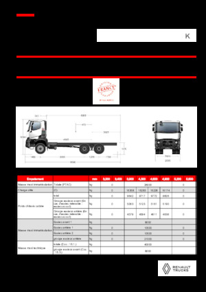 стійке шасі Renault K P6X4 HEAVY 11L E6