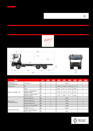стійке шасі Renault K P6X4 HEAVY 11L E6