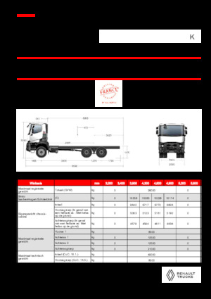 стійке шасі Renault K P6X4 HEAVY 11L E6