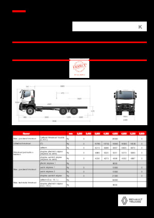 стійке шасі Renault K P6X4 MEDIUM 11L E6
