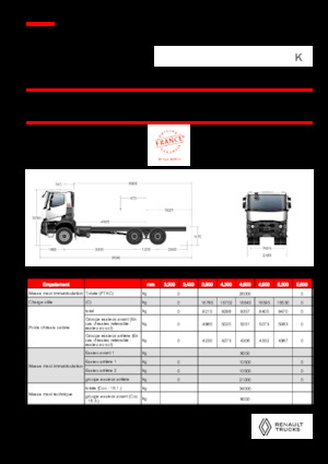 стійке шасі Renault K P6X4 MEDIUM 11L E6