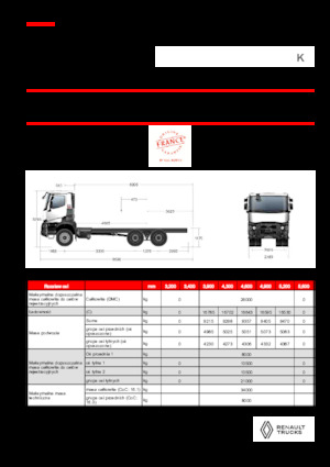 стійке шасі Renault K P6X4 MEDIUM 11L E6