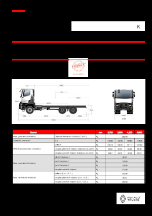 стійке шасі Renault K P6X6 MEDIUM 13L E6