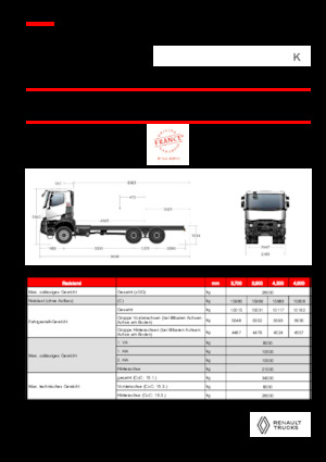 стійке шасі Renault K P6X6 MEDIUM 13L E6