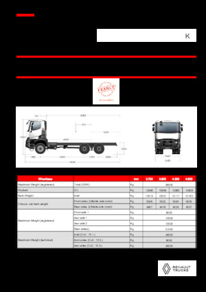 стійке шасі Renault K P6X6 MEDIUM 13L E6