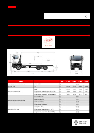 стійке шасі Renault K P6X6 MEDIUM 13L E6