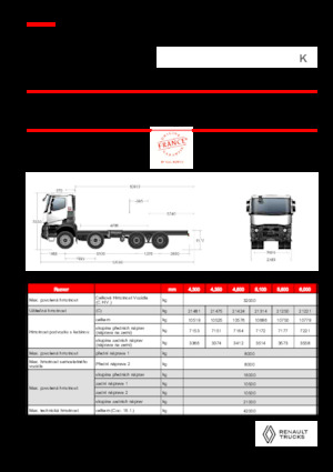 стійке шасі Renault K P8X4 MEDIUM 13L E6