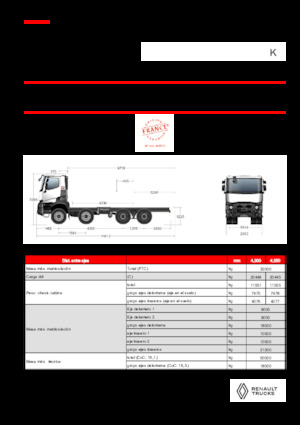 стійке шасі Renault K P8X4 XTREMR24.50 11L E6