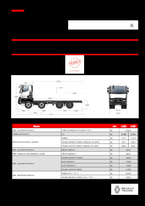 стійке шасі Renault K P8X4 XTREMR24.50 13L E6