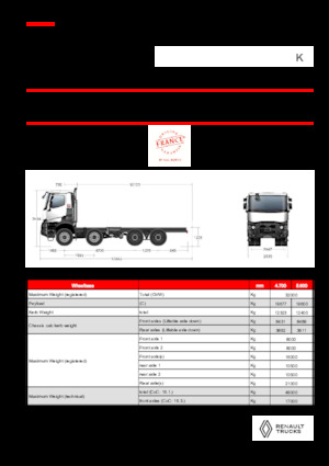 стійке шасі Renault K P8X8 HEAVY 13L E6