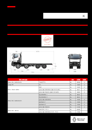стійке шасі Renault K P8X8 MEDIUM 13L E6
