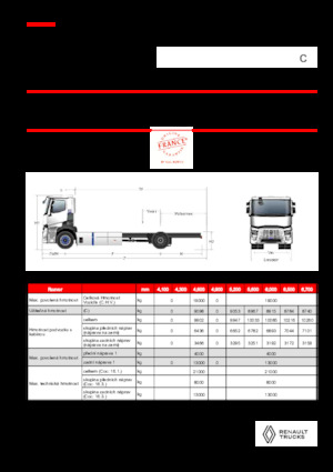 стійке шасі Renault RT E-TECH C - P4x2 ROAD