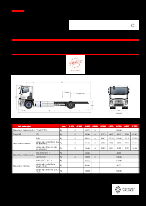 стійке шасі Renault RT E-TECH C - P4x2 ROAD