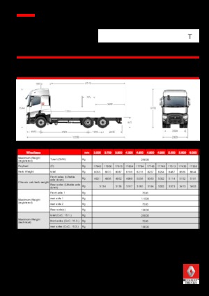 стійке шасі Renault T 380.26 6x2 R E6