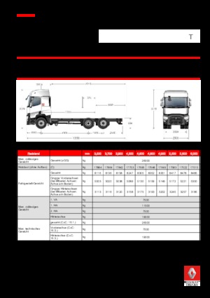 стійке шасі Renault T 380.26 6x2 R LOW E6