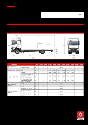 стійке шасі Renault T 430.18 4x2 R LOW E6