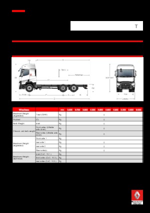 стійке шасі Renault T 480.24.5 6x2 R LOW E6