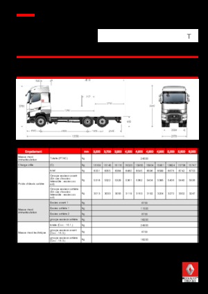стійке шасі Renault T 480.24.5 HIGHCAB 6x2 R LOW E6 (LHD)