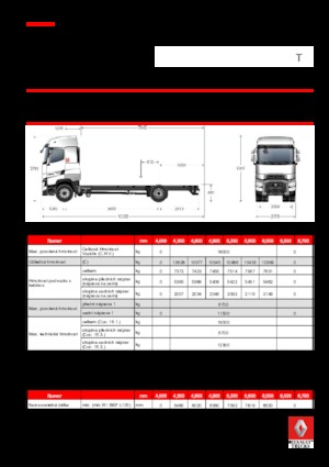 стійке шасі Renault T 520.18 HIGHCAB 4x2 R LOW E6 (LHD)