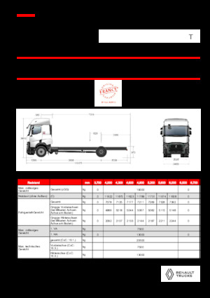 стійке шасі Renault T P4X2 13L E6
