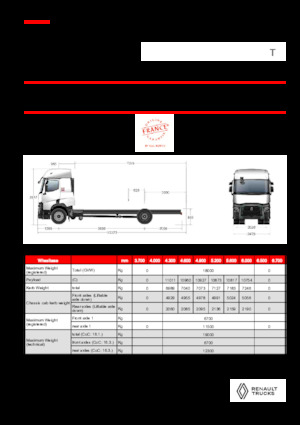 стійке шасі Renault T P4X2 LOW 11L E6