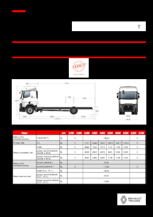 стійке шасі Renault T P4X2 LOW 11L E6