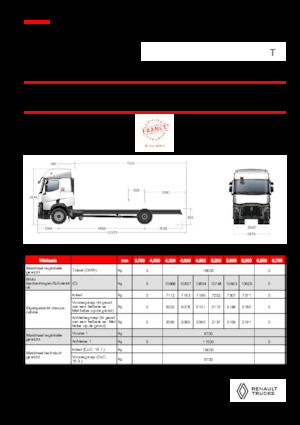 стійке шасі Renault T P4X2 LOW 13L E6