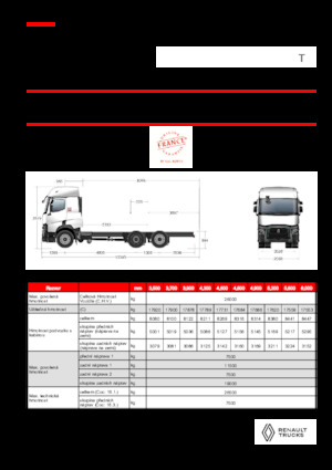 стійке шасі Renault T P6X2 LOW 26T 11L E6