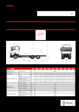 стійке шасі Renault T P6X2 LOW 26T 13L E6