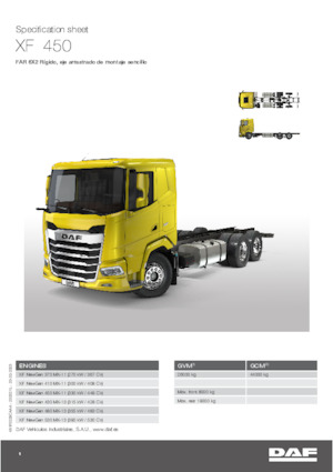 стійке шасі DAF XF 530 FAR