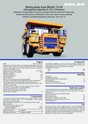 Самоскиди із жорсткою рамою Belaz 7513A