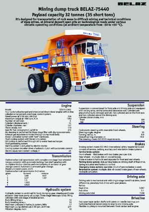 Самоскиди із жорсткою рамою Belaz 75440