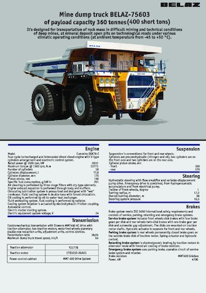 Самоскиди із жорсткою рамою Belaz 75603