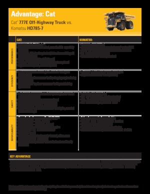 Самоскиди із жорсткою рамою Caterpillar 777E