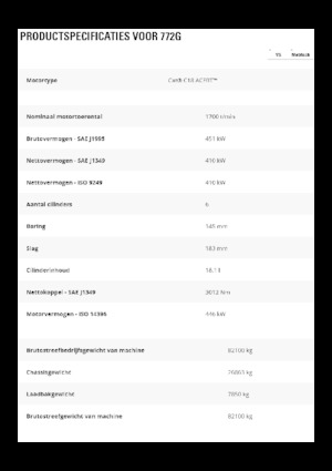 Самоскиди із жорсткою рамою Caterpillar 772G
