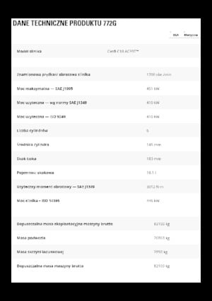 Самоскиди із жорсткою рамою Caterpillar 772G