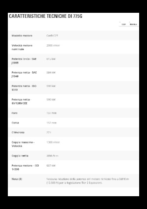 Самоскиди із жорсткою рамою Caterpillar 775G