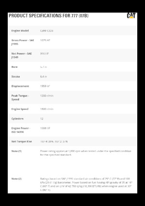Самоскиди із жорсткою рамою Caterpillar 777 (07B)
