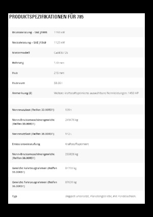 Самоскиди із жорсткою рамою Caterpillar 785