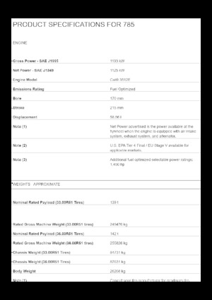 Самоскиди із жорсткою рамою Caterpillar 785