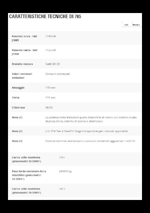 Самоскиди із жорсткою рамою Caterpillar 785