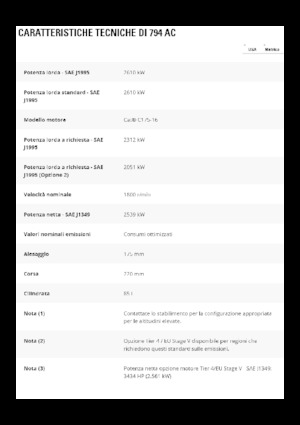 Самоскиди із жорсткою рамою Caterpillar 794 AC