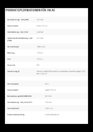 Самоскиди із жорсткою рамою Caterpillar 798 AC