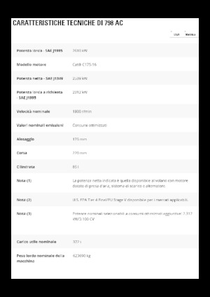 Самоскиди із жорсткою рамою Caterpillar 798 AC