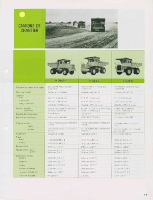 Самоскиди із жорсткою рамою Komatsu HD325-5