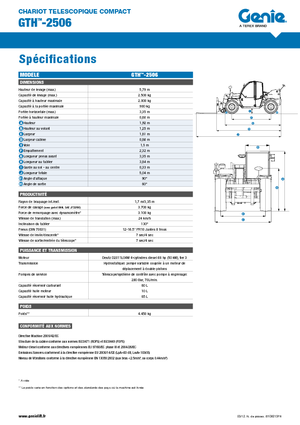 Телескопічні навантажувачі Genie GTH-2506