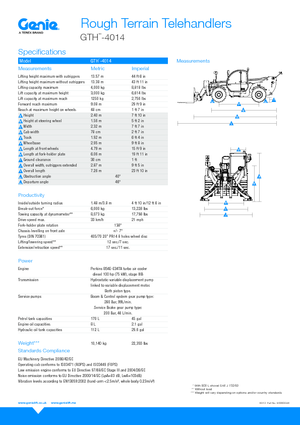 Телескопічні навантажувачі Genie GTH4014