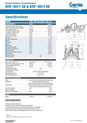 Телескопічні навантажувачі Genie GTH-4017 EX